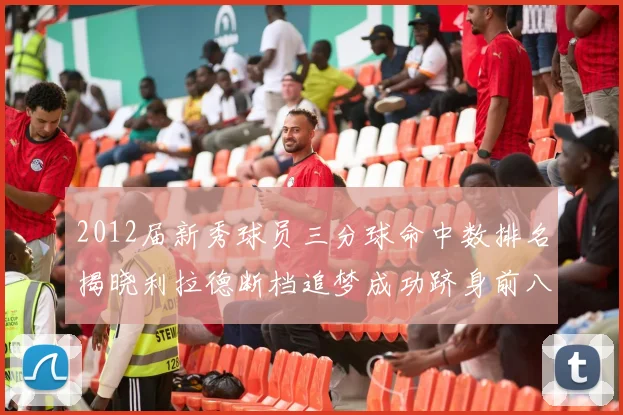 2012届新秀球员三分球命中数排名揭晓利拉德断档追梦成功跻身前八